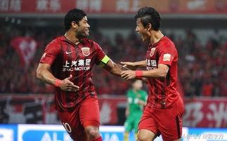 中超上港爆料了吗最新,揭秘球队动态与幕后故事  第3张